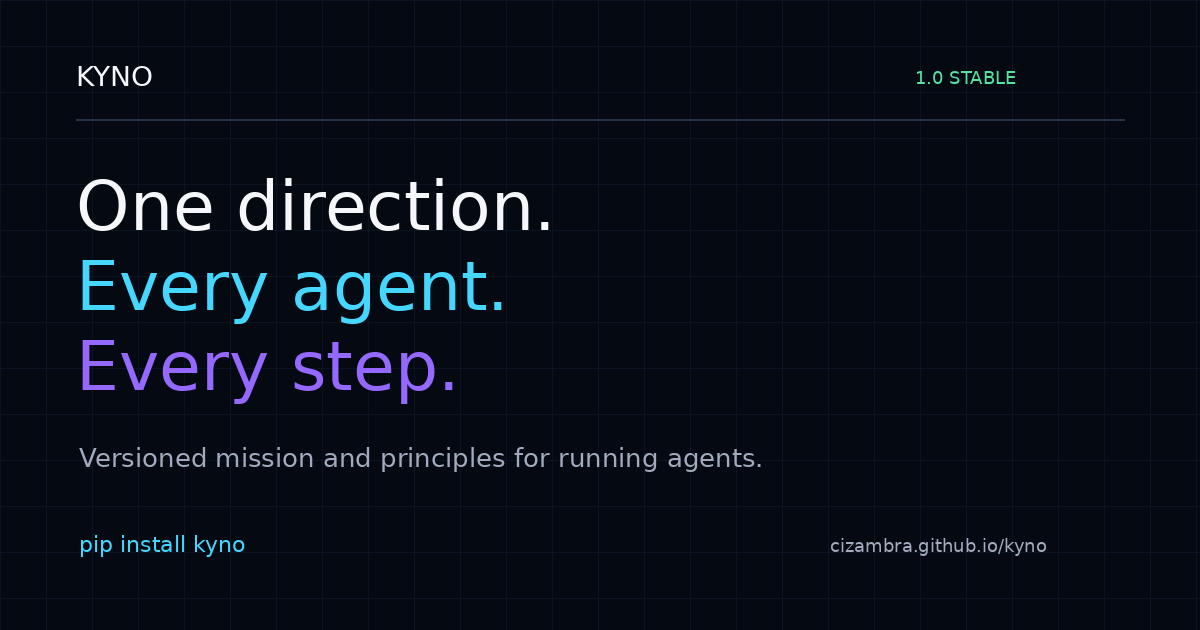 cizambra.github.io image